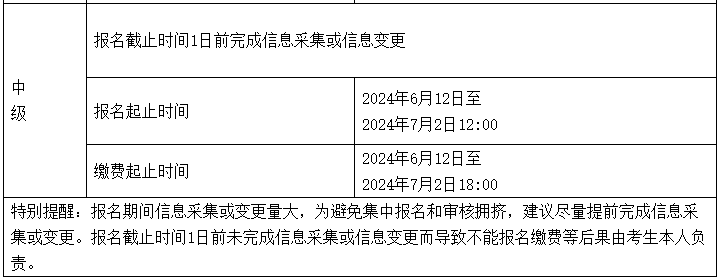 報(bào)名安徽2024年中級(jí)會(huì)計(jì)資格需要信息采集嗎？