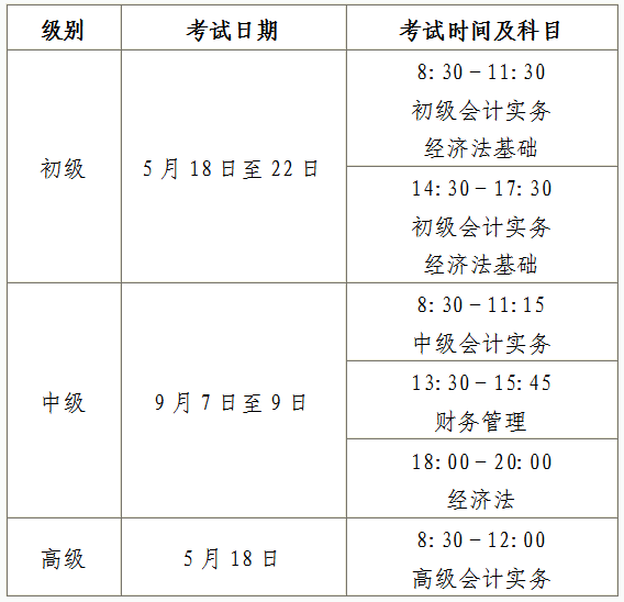 2024年安徽馬鞍山初級會計(jì)考試報名時間公布！考點(diǎn)僅在市本級