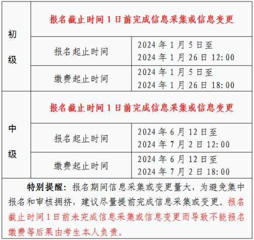 安徽馬鞍山高級(jí)會(huì)計(jì)師報(bào)名簡(jiǎn)章公布