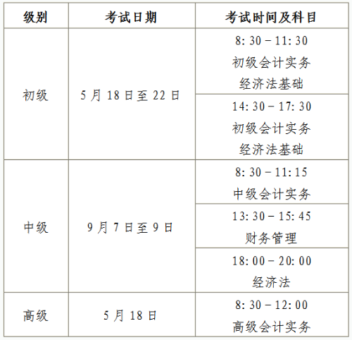 安徽馬鞍山高級(jí)會(huì)計(jì)師報(bào)名簡(jiǎn)章公布