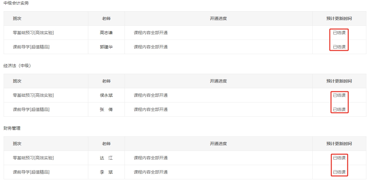 2024年中級(jí)會(huì)計(jì)考試教材還沒有公布 可以先學(xué)哪些內(nèi)容？