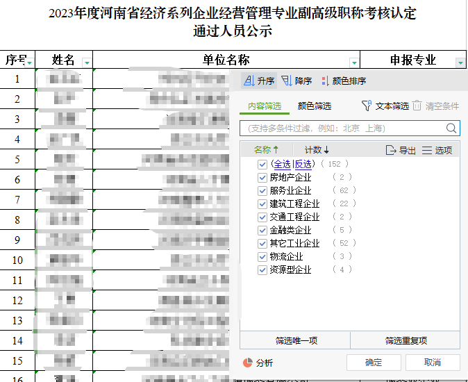 2023年度河南省經(jīng)濟系列企業(yè)經(jīng)營管理專業(yè)副高級職稱考核認定