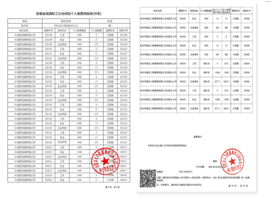 合肥2023年初中級經(jīng)濟師成績合格人員踐諾情況抽查通知