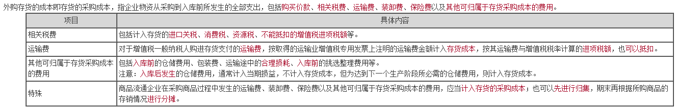 如何記憶中級(jí)會(huì)計(jì)職稱考點(diǎn)更高效？