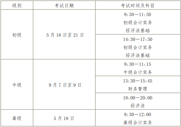 海南2024年初級會(huì)計(jì)考試報(bào)名時(shí)間1月5日10:00開始