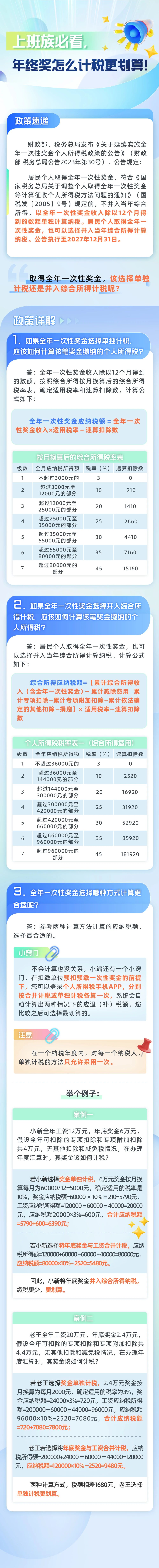 上班族必看，年終獎怎么計稅更劃算！