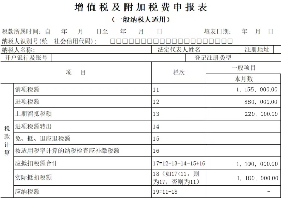 政策要點+案例解析，掌握先進制造業(yè)增值稅加計抵減實操