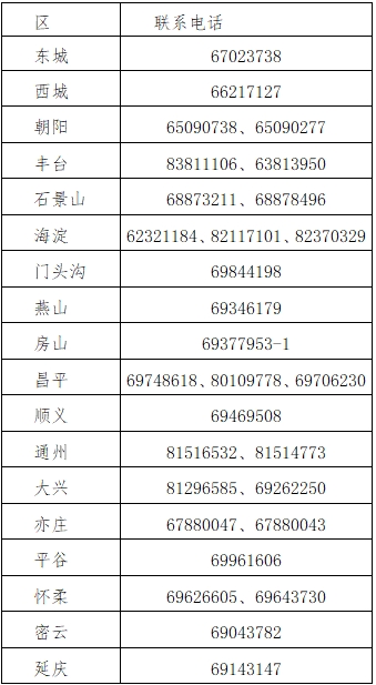 北京2024年初級(jí)會(huì)計(jì)職稱(chēng)考試報(bào)名時(shí)間公布 報(bào)考要求不同！