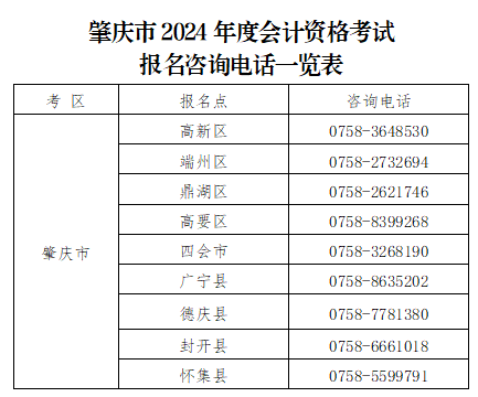 咨詢電話