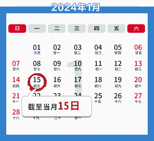 1月納稅申報期截至15日，這些事項需注意