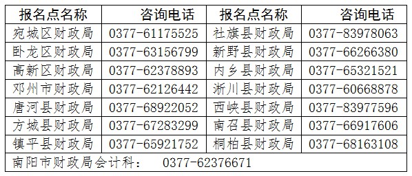 河南南陽2024年初級會計考試報名時間1月10日開始