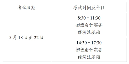 2024年江蘇蘇州初級(jí)會(huì)計(jì)資格考試從1月12日至26日?qǐng)?bào)名入口開(kāi)通