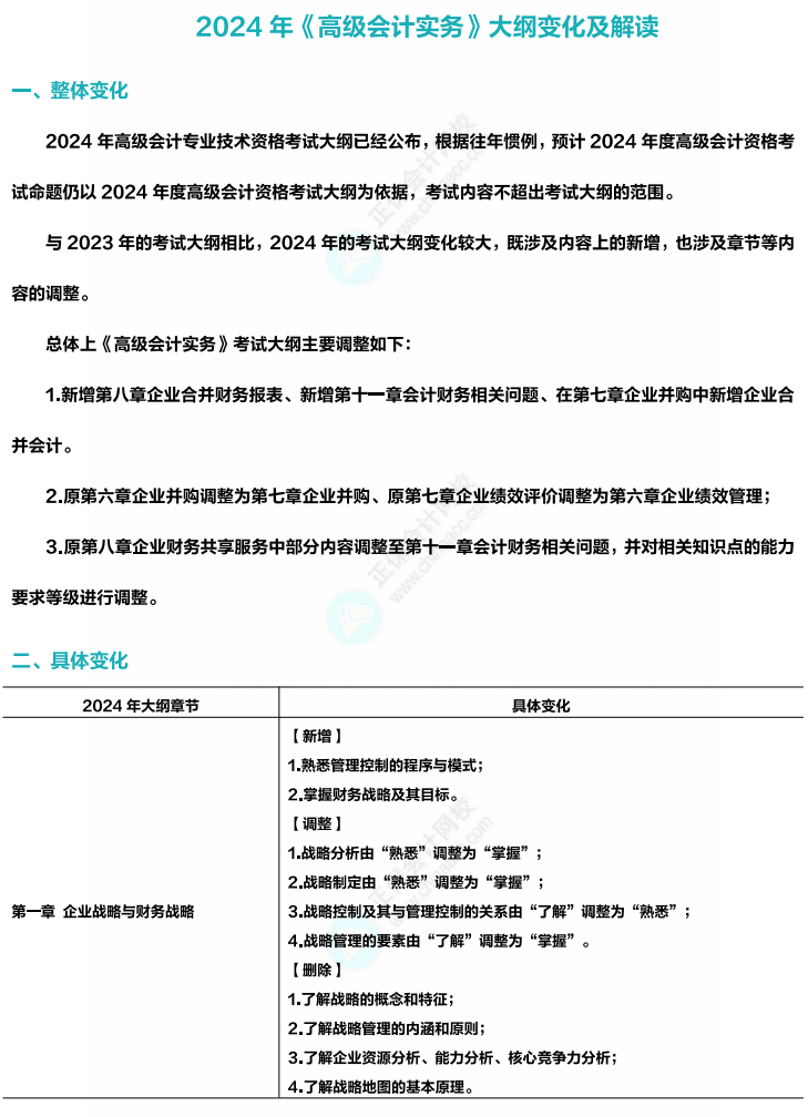 收藏！2024年高級會計(jì)專業(yè)技術(shù)資格考試大綱變化及解讀！