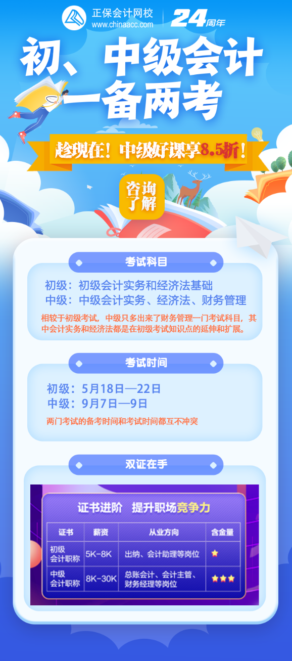 初中級會計都備考怎么樣？一備兩考可行嗎？