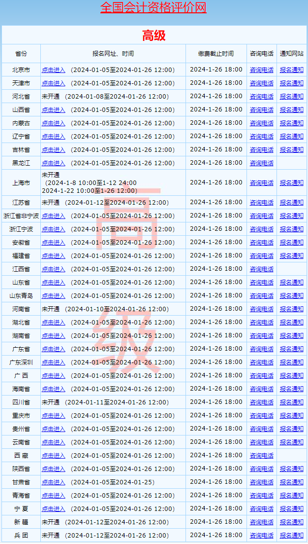 全國(guó)2024年高級(jí)會(huì)計(jì)師報(bào)名入口已開(kāi)通