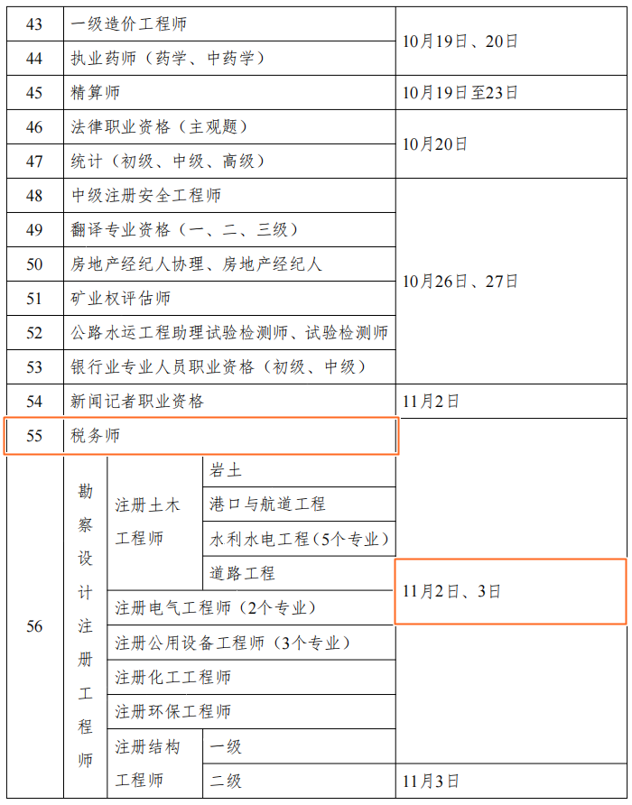 2024年財(cái)會人考證時(shí)間表公布！但什么時(shí)候安排報(bào)名呢？