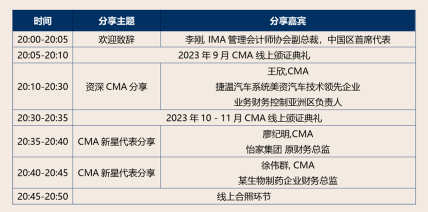 會(huì)議日程