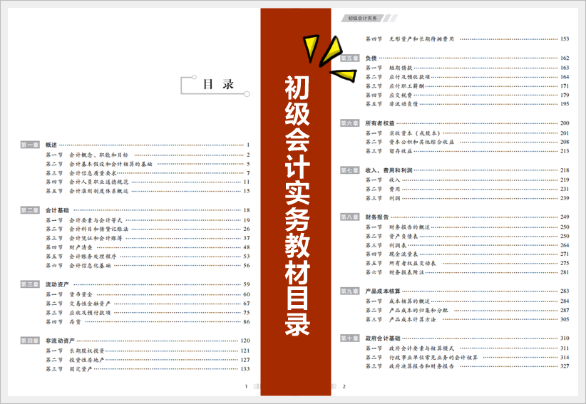 初級(jí)會(huì)計(jì)官方教材亮相！各章要求掌握的學(xué)習(xí)重點(diǎn)有哪些？