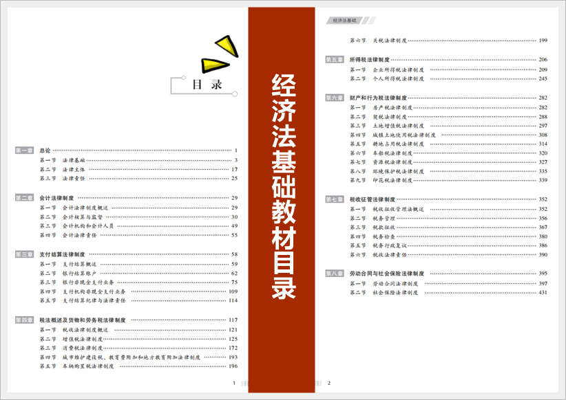 初級(jí)會(huì)計(jì)官方教材亮相！各章要求掌握的學(xué)習(xí)重點(diǎn)有哪些？