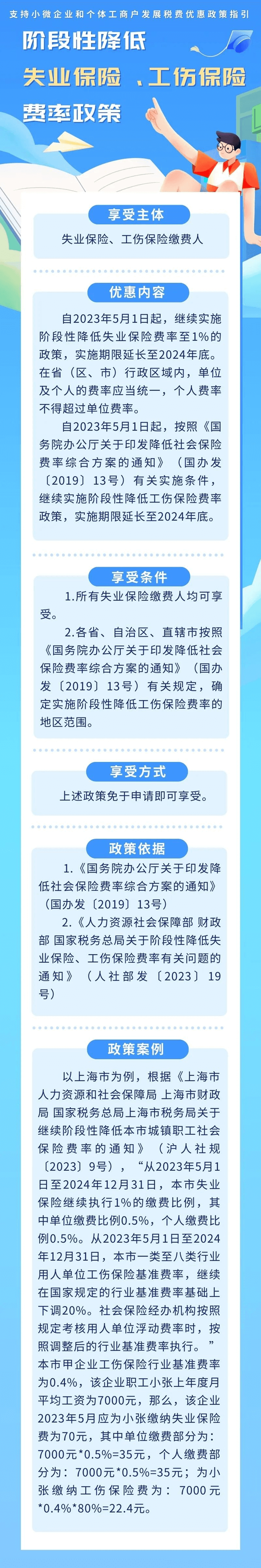 階段性降低失業(yè)保險、工傷保險費率政策