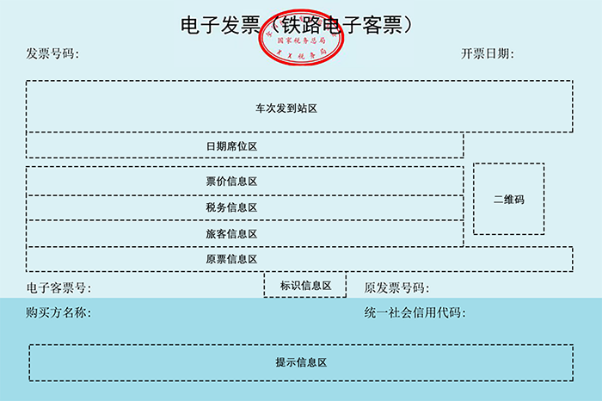 火車票/飛機票數(shù)電最新消息和如何獲取/報銷等實務(wù)問題