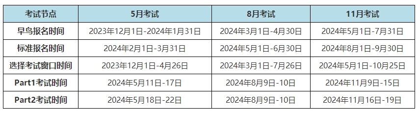 frm考試時間