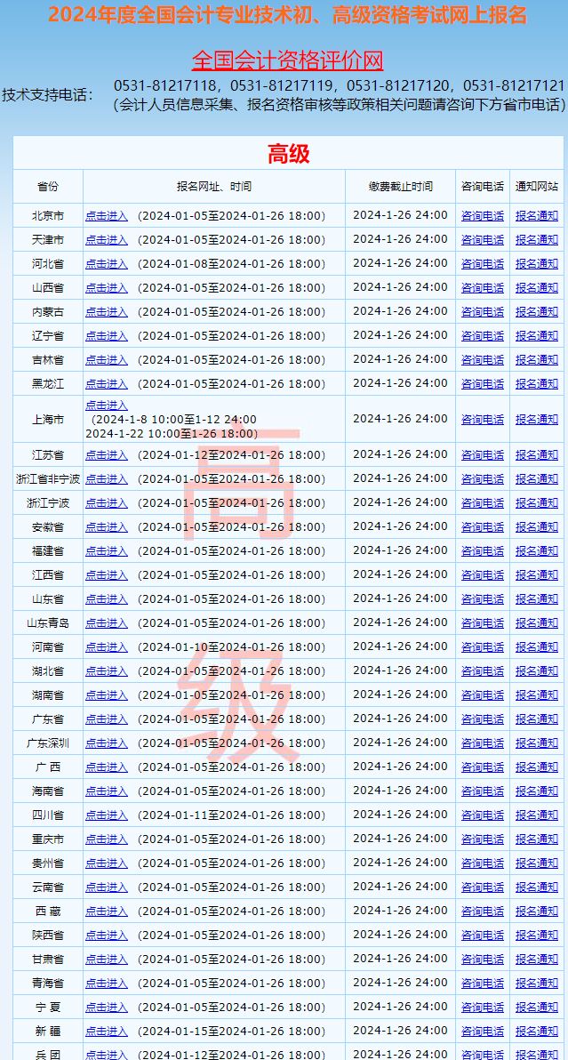 注意：2024年高會報名時間1月26日18點截止 繳費24點截止