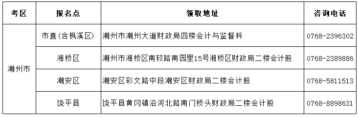 潮州各地領(lǐng)證地址