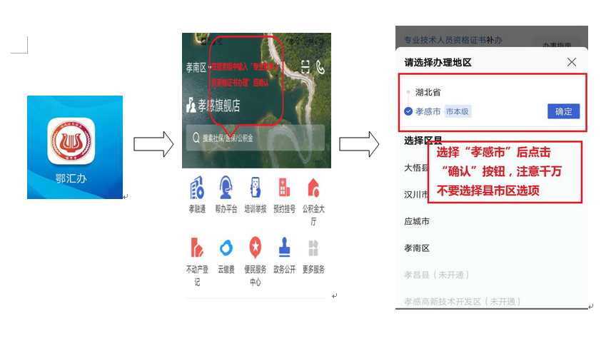 孝感2023年初中級經(jīng)濟師證書辦理的通知