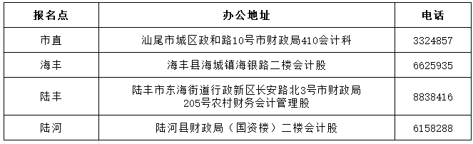 汕尾市中級會計領(lǐng)證地址