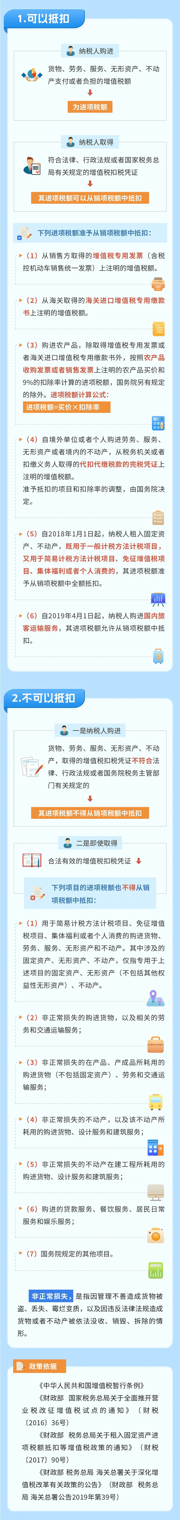 哪些情形可以抵扣增值稅進項稅額