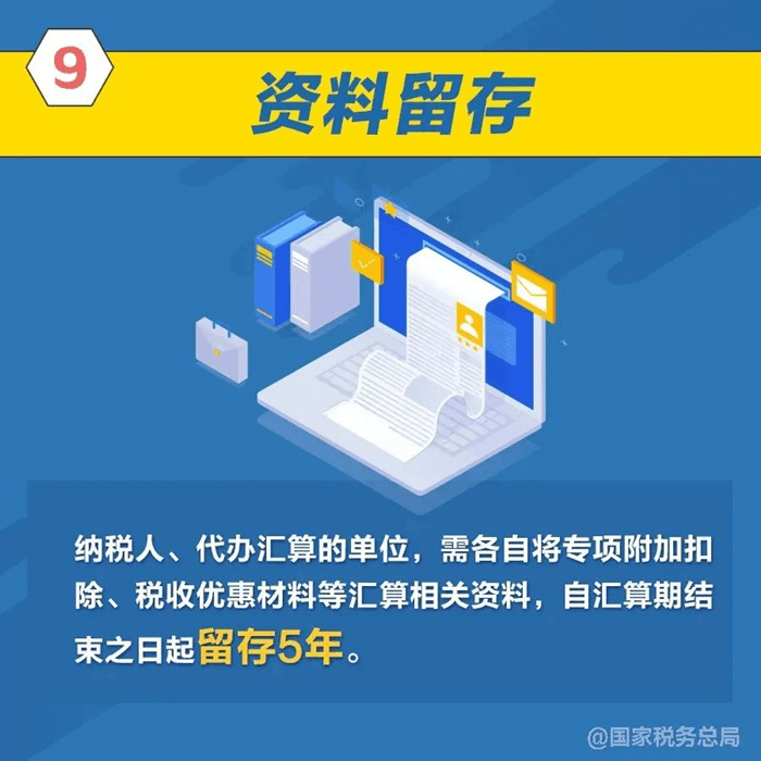 2023年度個人所得稅綜合所得匯算清繳