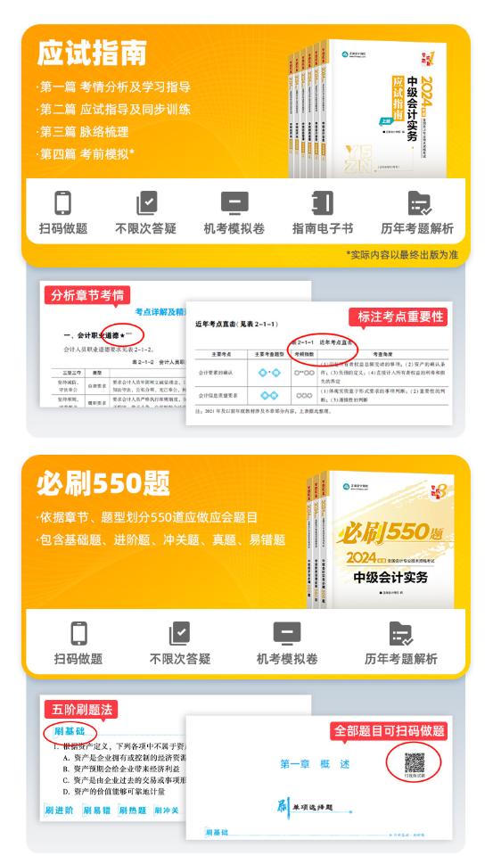 不了解網(wǎng)校的中級(jí)會(huì)計(jì)系列圖書(shū)？帶你走進(jìn)它們的世界！