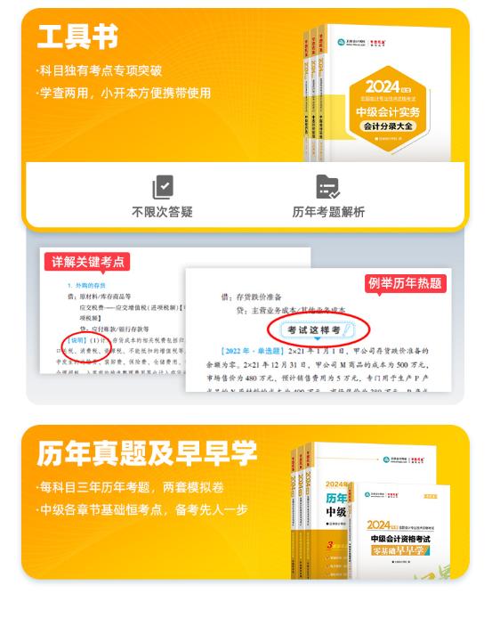 不了解網(wǎng)校的中級(jí)會(huì)計(jì)系列圖書(shū)？帶你走進(jìn)它們的世界！