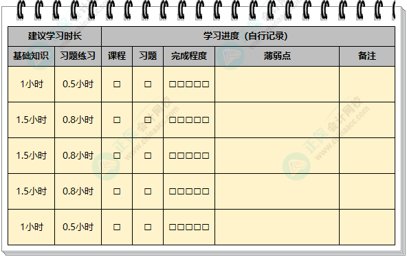 快來領(lǐng)~2024年初級會計學(xué)習(xí)計劃打卡表新鮮出爐！拖延癥很適用！