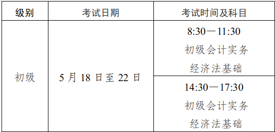 2024年四川省初級(jí)會(huì)計(jì)報(bào)名狀態(tài)查詢?nèi)肟陂_(kāi)通！你查了嗎？