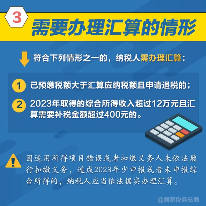 個(gè)稅年度匯算需要辦理的情形