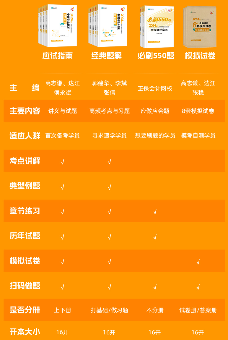 備考中級會計職稱 別再死磕教材！找好搭檔很重要！