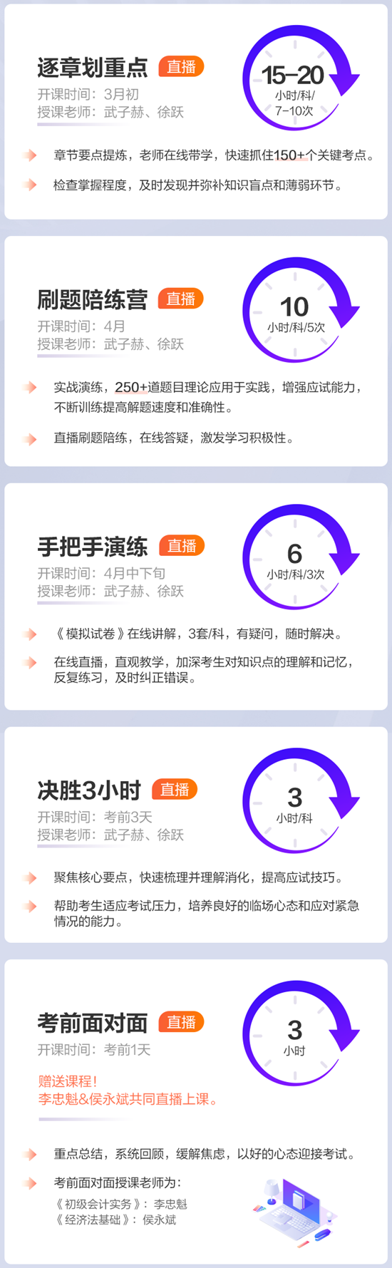 5折上新課啦！初級(jí)會(huì)計(jì)考前刷題密訓(xùn)班 限時(shí)199/2科 全程直播 包郵贈(zèng)書