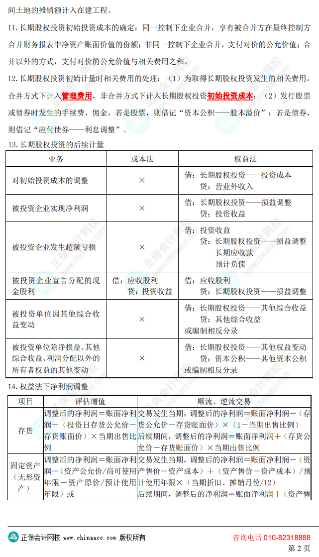 【精選考點(diǎn)】中級(jí)會(huì)計(jì)實(shí)務(wù)備考10頁必會(huì)考點(diǎn)！