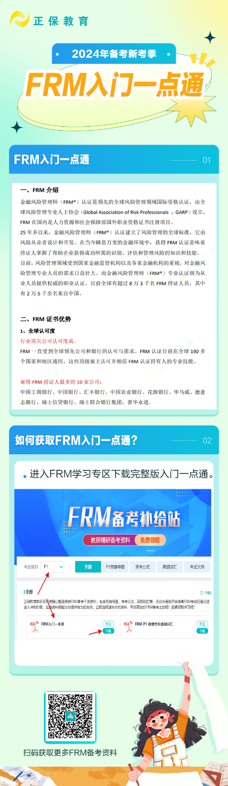 不會吧？沒看過這個就要考FRM？千萬別！