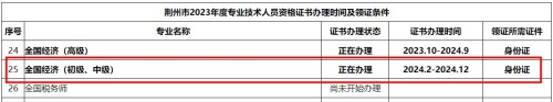 荊州市2023年初中級經(jīng)濟(jì)師證書辦理時(shí)間及領(lǐng)證條件