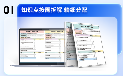 所有FRM考生注意！這份學習計劃一定要收好！