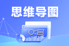 2024年注會《經(jīng)濟(jì)法》思維導(dǎo)圖-第8章