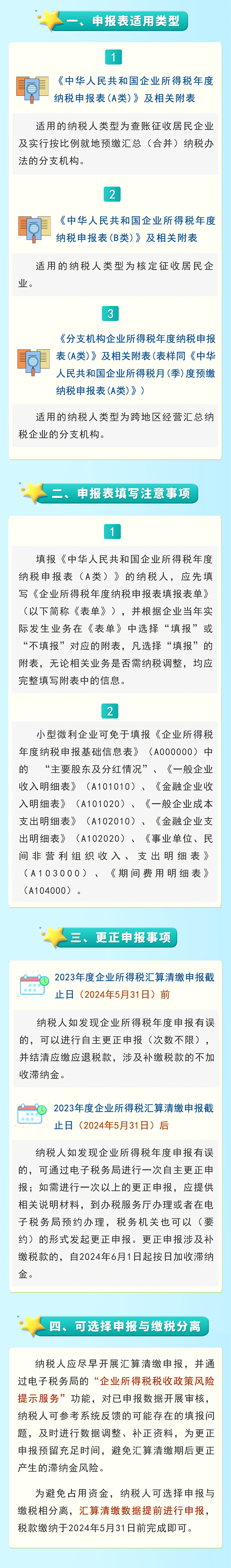 企業(yè)所得稅匯算清繳申報表填寫注意事項