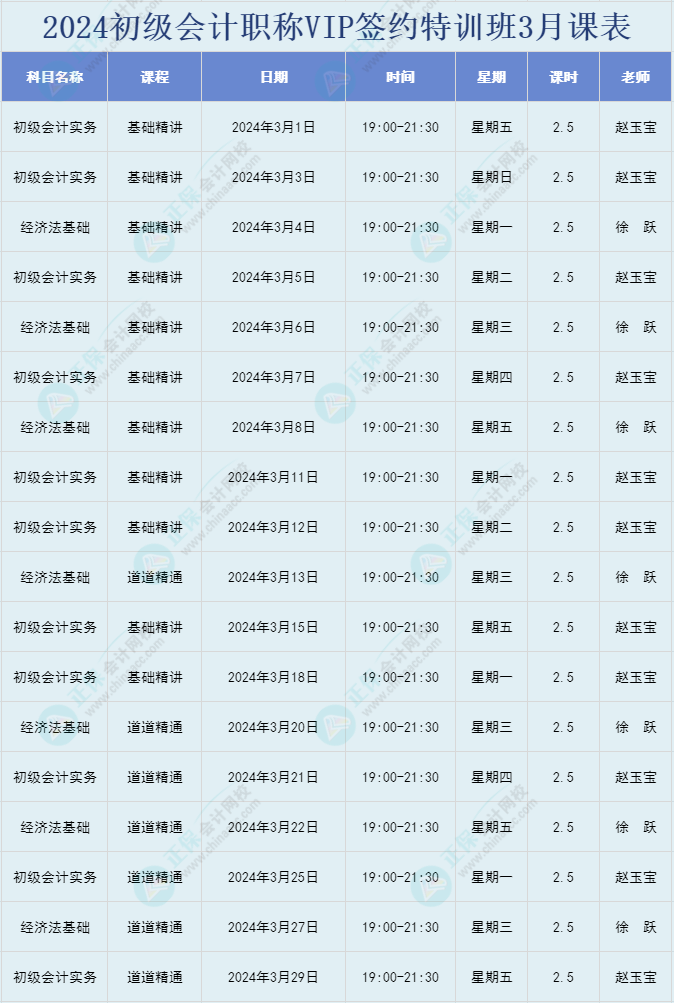 2024年初級(jí)會(huì)計(jì)職稱VIP簽約特訓(xùn)班3月直播課表安排