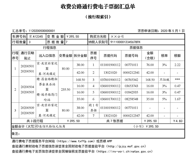 收費公路通行費電子票據(jù)匯總單示例