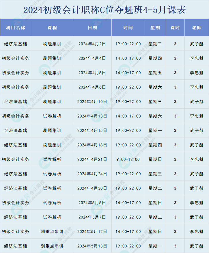 2024年初級會計職稱C位奪魁班直播課表安排