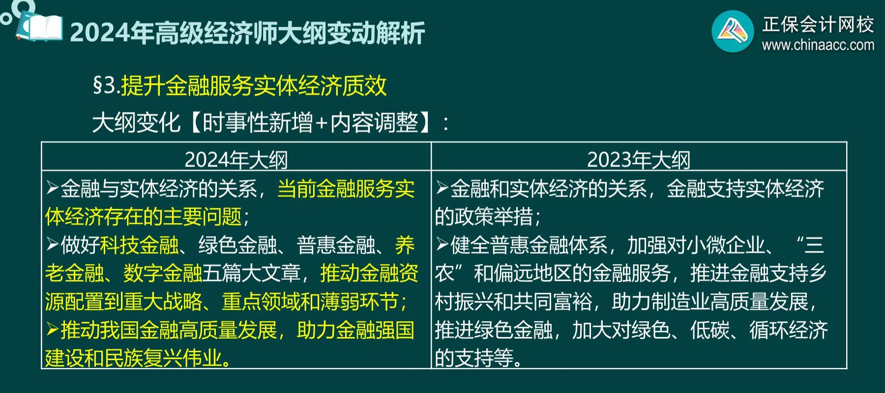 2024高級經(jīng)濟(jì)師金融考試大綱變化