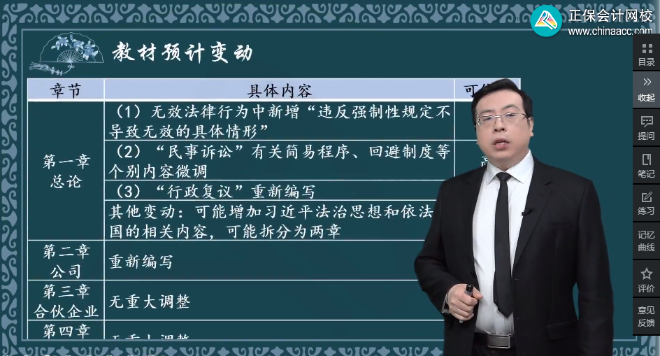 侯永斌：2024年中級(jí)會(huì)計(jì)職稱經(jīng)濟(jì)法預(yù)計(jì)有這些變動(dòng)！